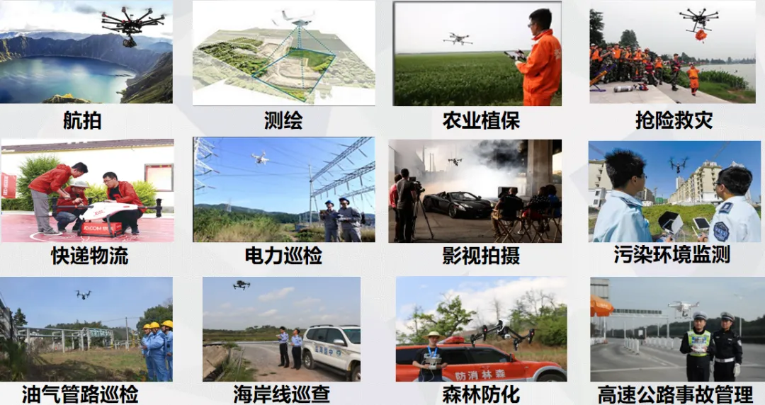 高考速递 | 无人机应用技术专业:锁定黄金赛道!不止会“飞”,更懂技术-第3张图片-四季读书网