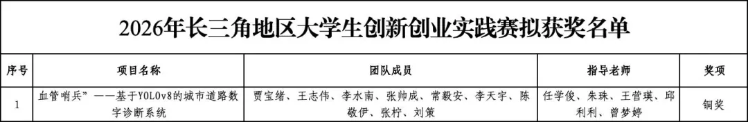 高考速递 | 电子信息工程技术:编织数字网络,“芯”动力连通万千世界-第16张图片-四季读书网