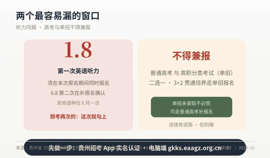 高考报名|报名序号怎么领?三类人三种报法,还有一个最容易被漏的窗口-第2张图片-四季读书网 高考报名|报名序号怎么领?三类人三种报法,还有一个最容易被漏的窗口-第2张图片-四季读书网