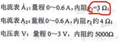 58中自招真题分享,审题的重要性-第5张图片-四季读书网