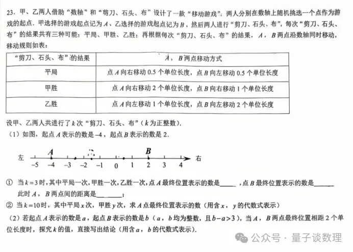 初一数学为什么大量孩子考不到90分了,看看亦庄数学老师的精准分析!-第5张图片-四季读书网