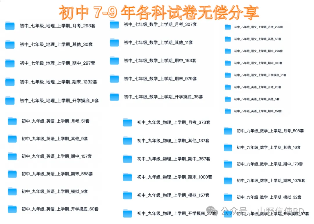 【免费领取】初高中各科试卷资料汇总-第2张图片-四季读书网 【免费领取】初高中各科试卷资料汇总-第2张图片-四季读书网