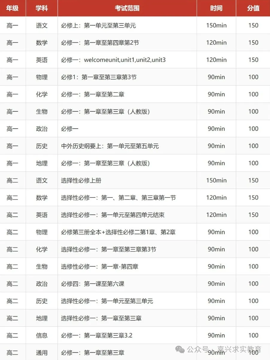 2026 浙江高三一模、高一高二期中考安排-第12张图片-四季读书网