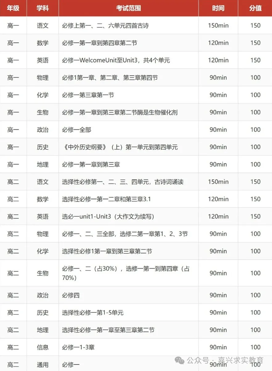 2026 浙江高三一模、高一高二期中考安排-第14张图片-四季读书网