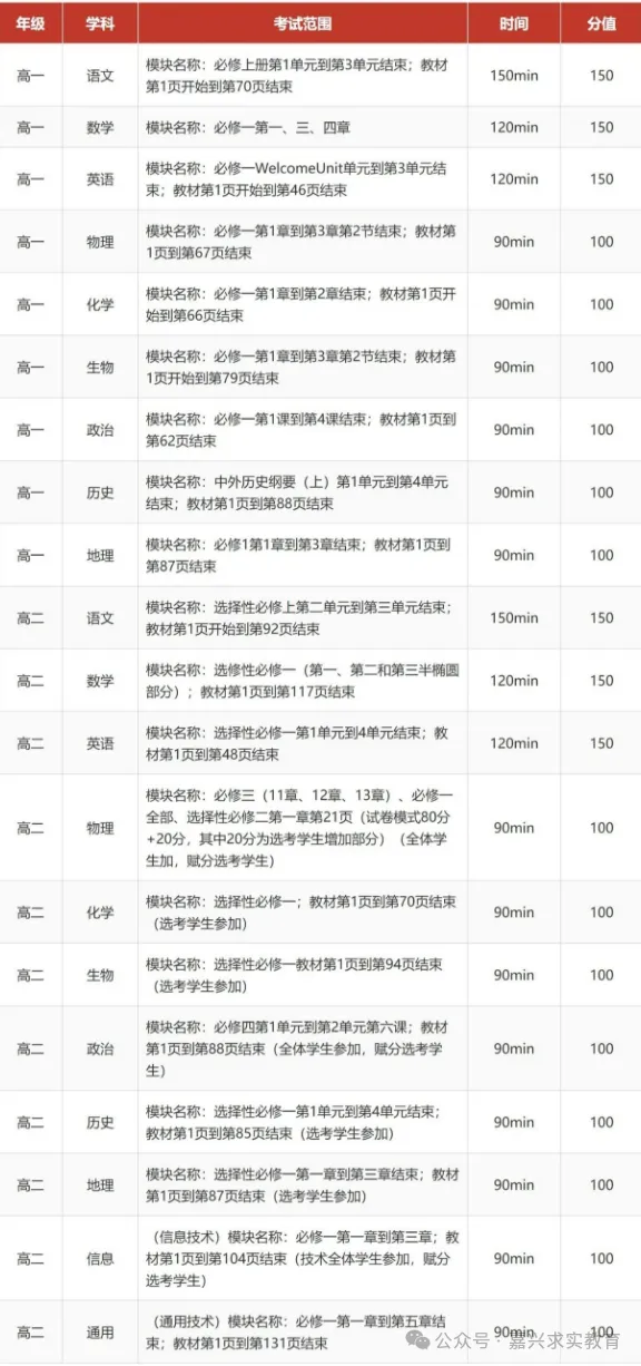 2026 浙江高三一模、高一高二期中考安排-第15张图片-四季读书网