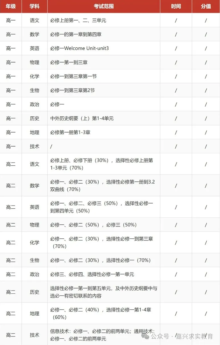 2026 浙江高三一模、高一高二期中考安排-第19张图片-四季读书网