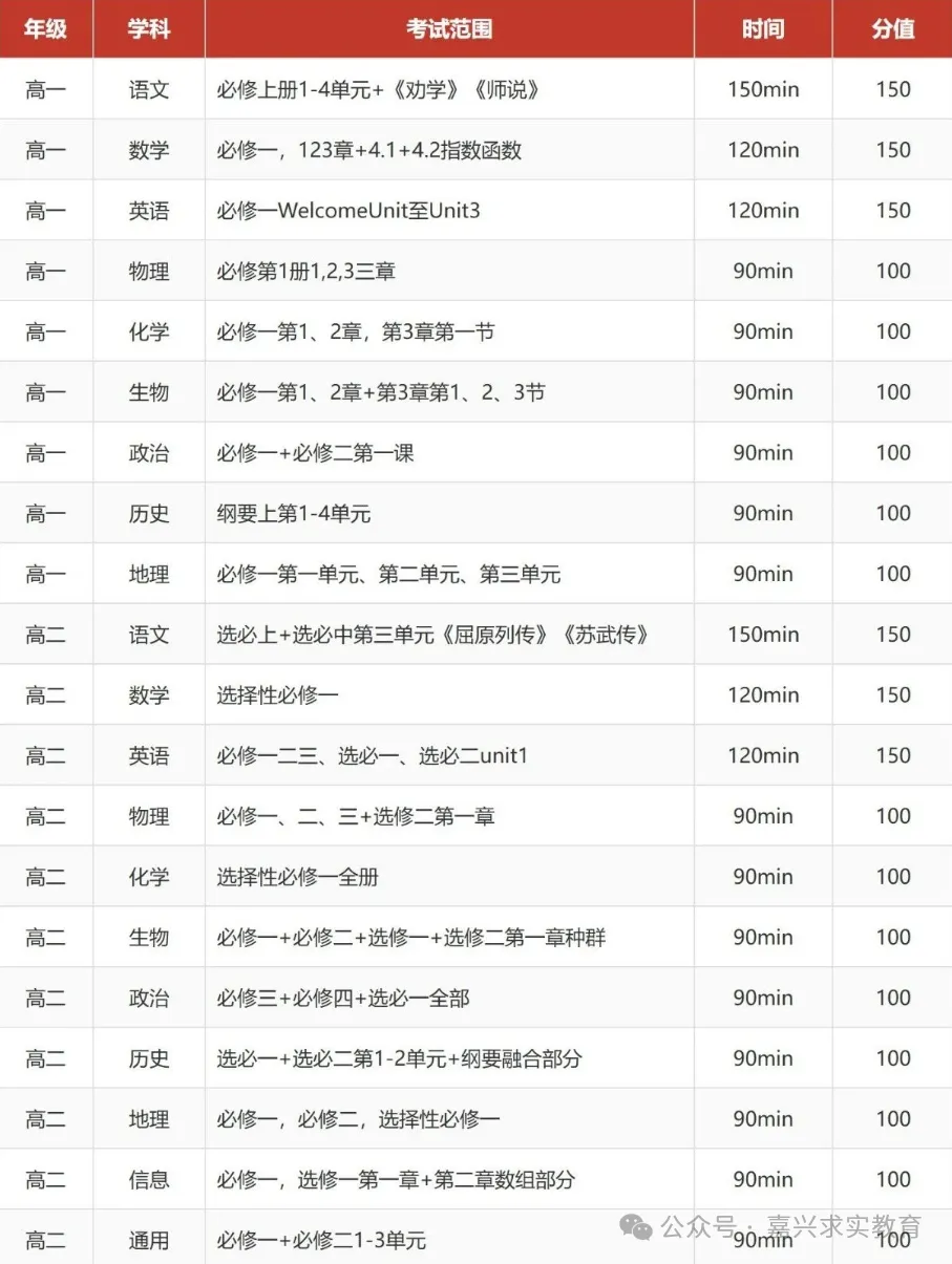 2026 浙江高三一模、高一高二期中考安排-第21张图片-四季读书网