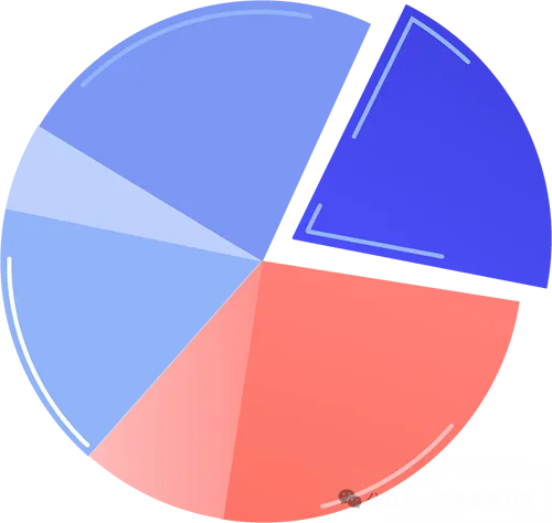 太原初三 / 高三全托怎么挑?5 家热门全日制补习机构对比测评-第3张图片-四季读书网