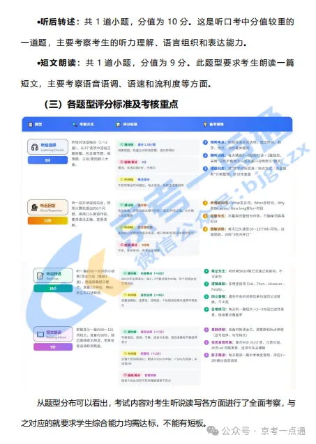 2027北京中考英语听说考时间出炉?首考和第二次考哪次难度大?-第5张图片-四季读书网 2027北京中考英语听说考时间出炉?首考和第二次考哪次难度大?-第5张图片-四季读书网