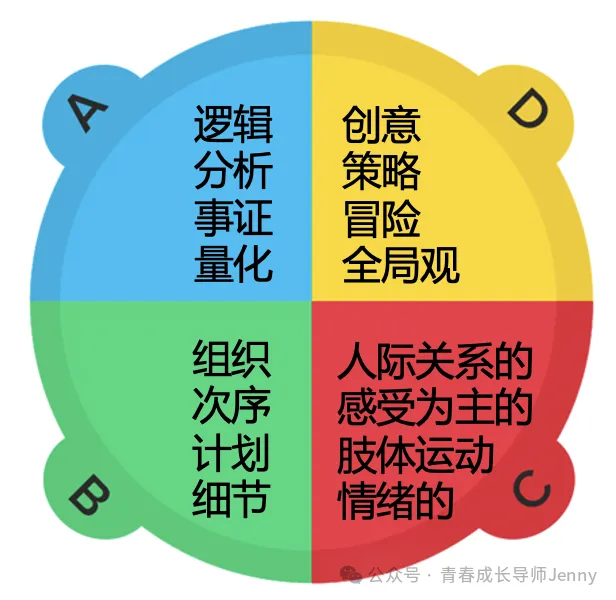 中考科学158,高一物化不及格:除了等期末,我们还能为孩子做什么?-第4张图片-四季读书网 中考科学158,高一物化不及格:除了等期末,我们还能为孩子做什么?-第4张图片-四季读书网