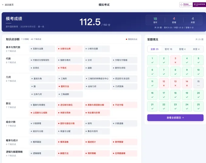 全程免费|犀牛AMC8数学竞赛千人模考11月7/8日开考!25题40分钟全真还原,考完即出学情报告-第4张图片-四季读书网 全程免费|犀牛AMC8数学竞赛千人模考11月7/8日开考!25题40分钟全真还原,考完即出学情报告-第4张图片-四季读书网