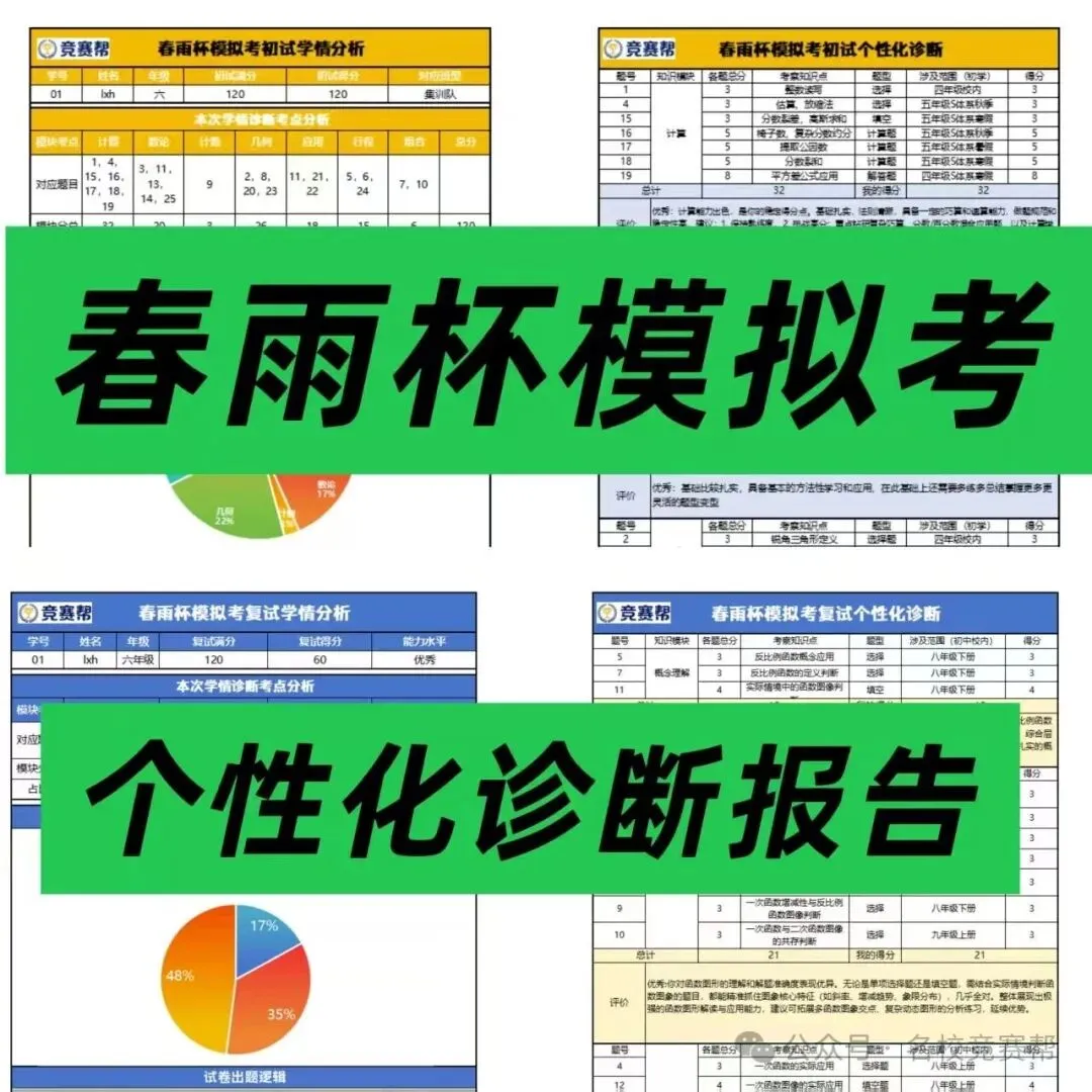 剑指三小!春雨杯模拟考圆满收官!吴江百余名牛娃同台竞技!-第26张图片-四季读书网 剑指三小!春雨杯模拟考圆满收官!吴江百余名牛娃同台竞技!-第26张图片-四季读书网