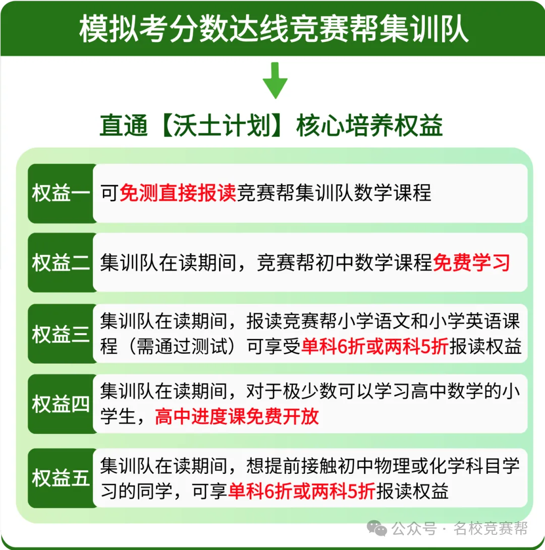 剑指三小!春雨杯模拟考圆满收官!吴江百余名牛娃同台竞技!-第27张图片-四季读书网 剑指三小!春雨杯模拟考圆满收官!吴江百余名牛娃同台竞技!-第27张图片-四季读书网