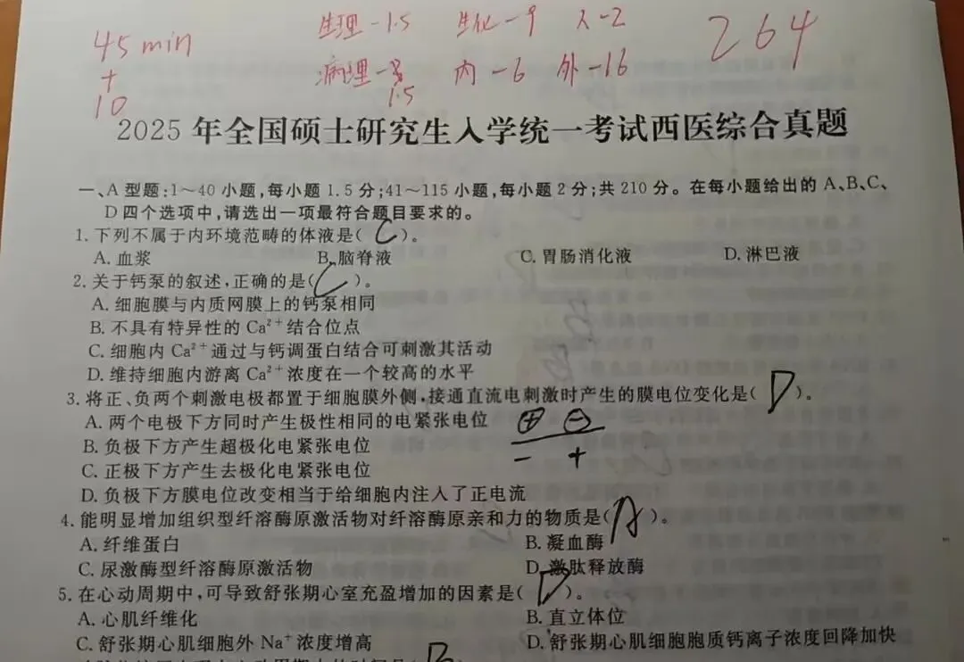 医学考研真题,究竟应该怎么刷才有效?-第4张图片-四季读书网 医学考研真题,究竟应该怎么刷才有效?-第4张图片-四季读书网