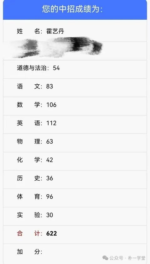 65天极限备战中考,收获622分,这个女孩是如何做到的.-第17张图片-四季读书网 65天极限备战中考,收获622分,这个女孩是如何做到的.-第17张图片-四季读书网