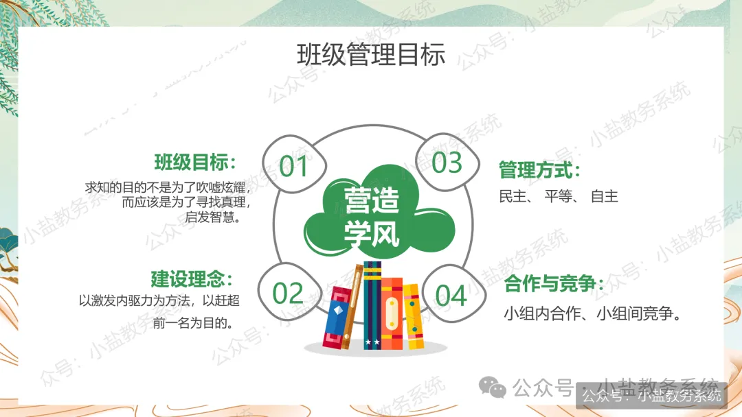 初二期中家长会仪式感:不负韶华,追逐人间理想【37页PPT】-第11张图片-四季读书网