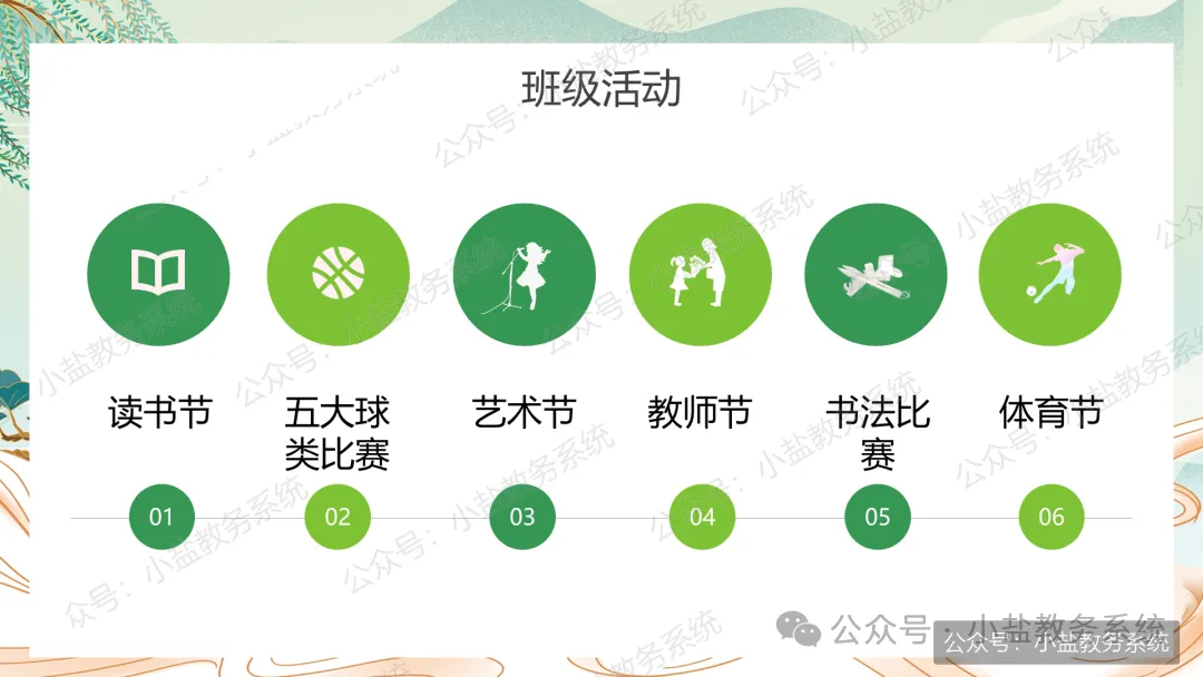 初二期中家长会仪式感:不负韶华,追逐人间理想【37页PPT】-第13张图片-四季读书网