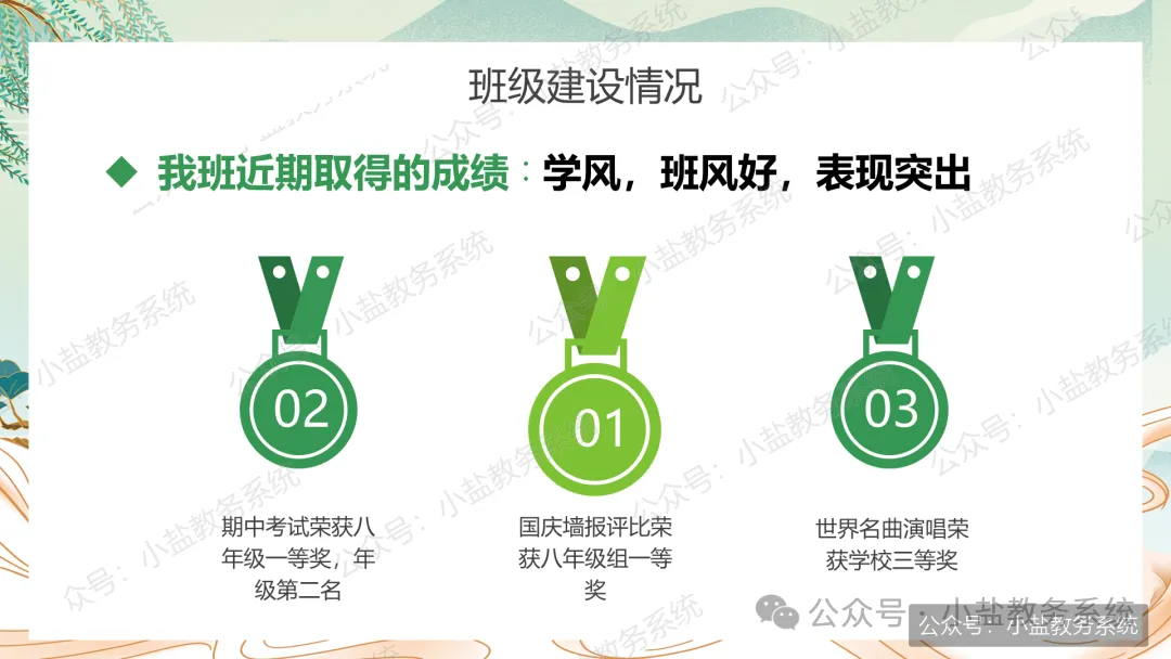 初二期中家长会仪式感:不负韶华,追逐人间理想【37页PPT】-第14张图片-四季读书网