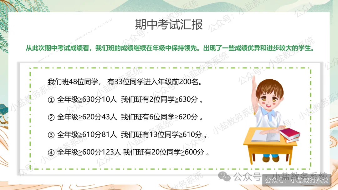 初二期中家长会仪式感:不负韶华,追逐人间理想【37页PPT】-第16张图片-四季读书网