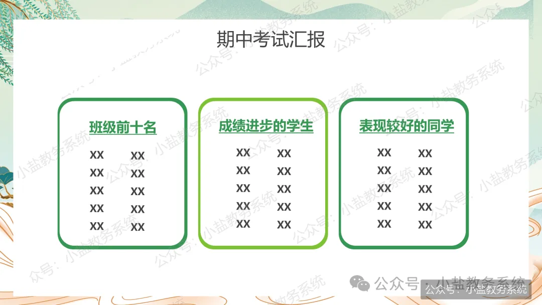 初二期中家长会仪式感:不负韶华,追逐人间理想【37页PPT】-第18张图片-四季读书网