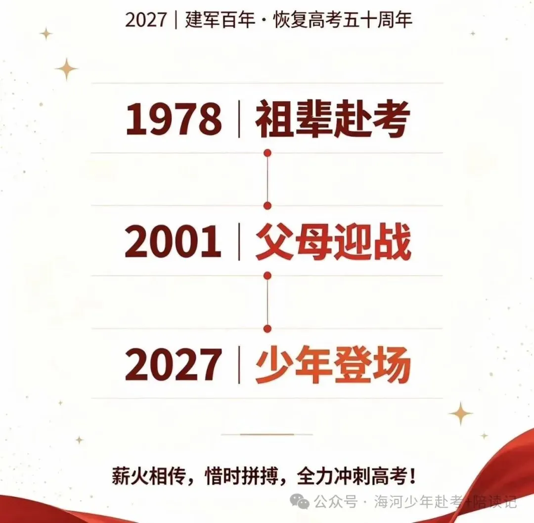 高考倒计时223天,惜时笃行,全力以赴-第3张图片-四季读书网