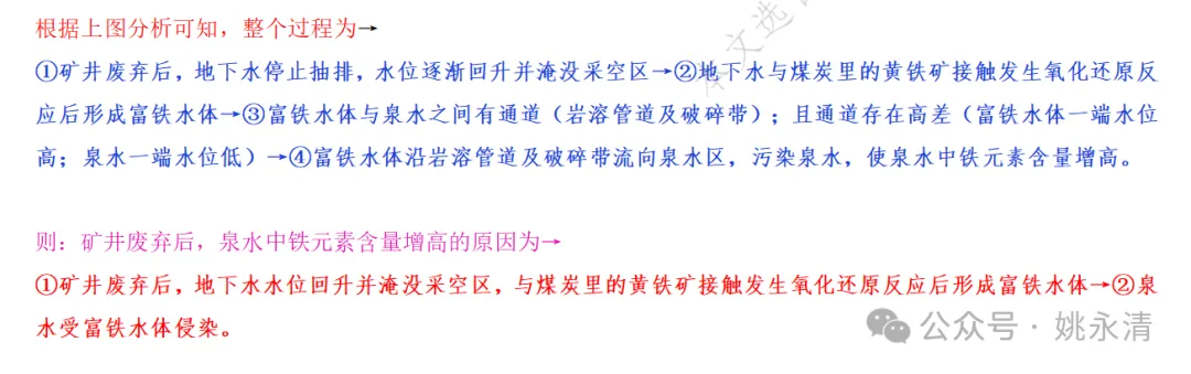 【真题精析】2026年·广东卷·第17题-第6张图片-四季读书网 【真题精析】2026年·广东卷·第17题-第6张图片-四季读书网
