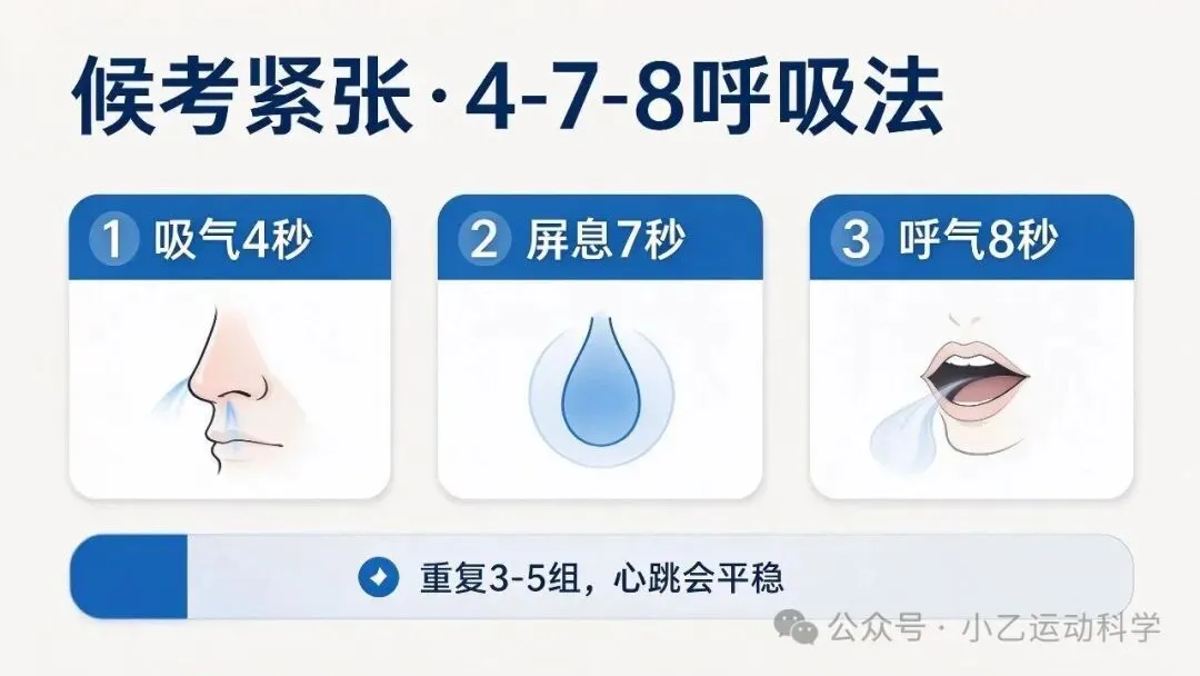 中考体育跳绳提分(五):考前一周怎么练、上考场慌了怎么办?减量+临场应对,把最好状态留到考试-第2张图片-四季读书网 中考体育跳绳提分(五):考前一周怎么练、上考场慌了怎么办?减量+临场应对,把最好状态留到考试-第2张图片-四季读书网