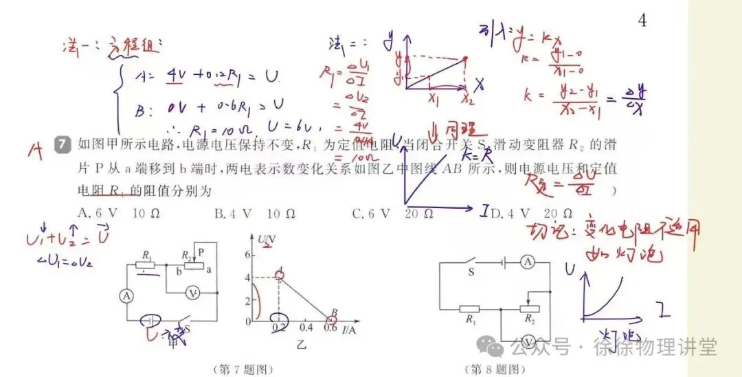 两个初三电学中常用的方法-第1张图片-四季读书网