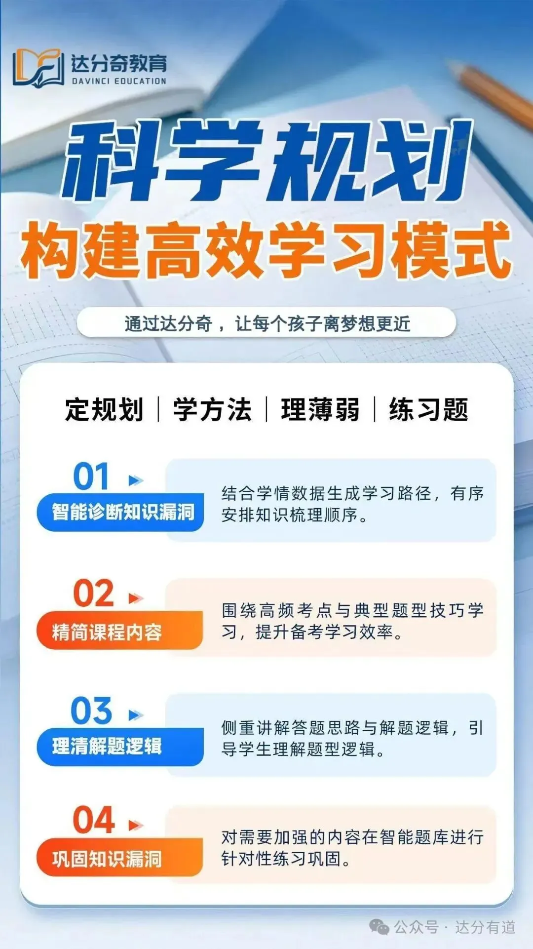 2027届深圳中考全攻略|家长版升学白皮书,自招、名额分配、志愿、录取一次讲透-第6张图片-四季读书网 2027届深圳中考全攻略|家长版升学白皮书,自招、名额分配、志愿、录取一次讲透-第6张图片-四季读书网
