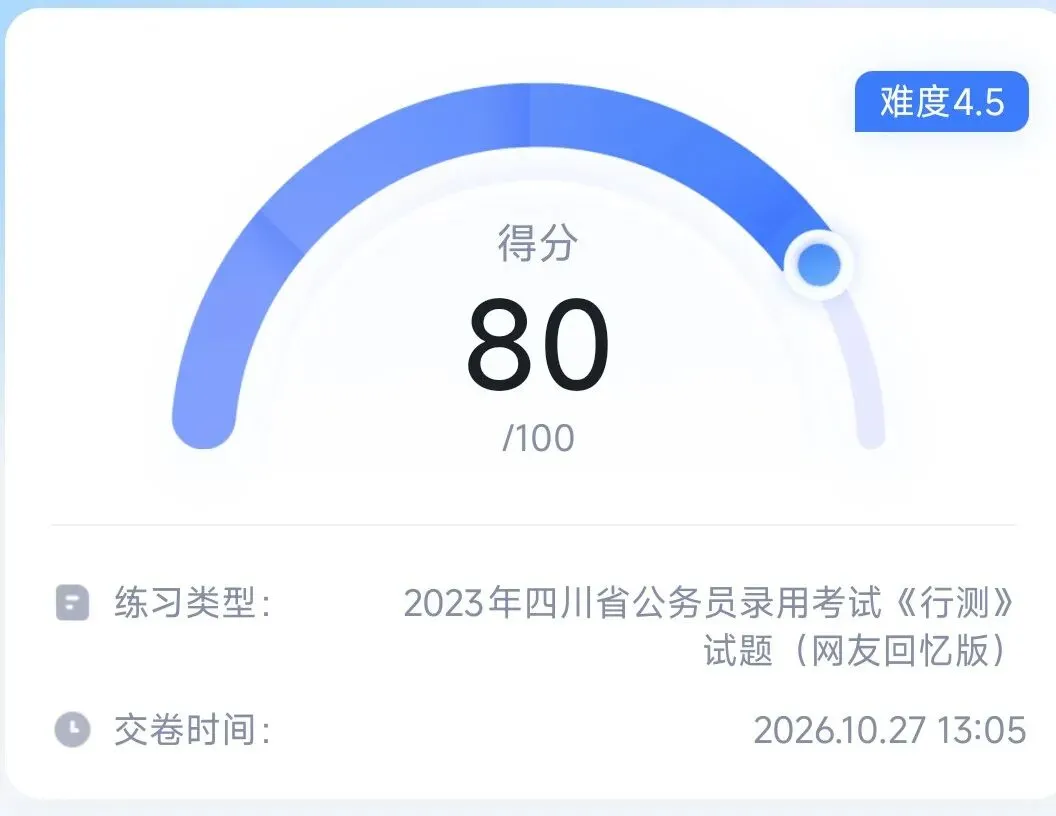 46套真题打卡17:又痛失一天刷卷子的时间!-第1张图片-四季读书网