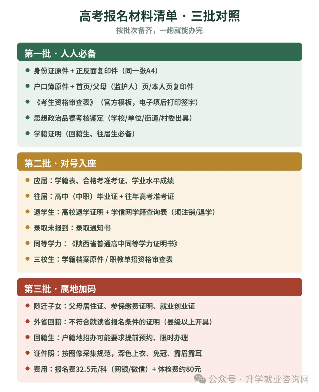 陕西高考报名材料清单:三批东西,别等开网才准备-第2张图片-四季读书网 陕西高考报名材料清单:三批东西,别等开网才准备-第2张图片-四季读书网