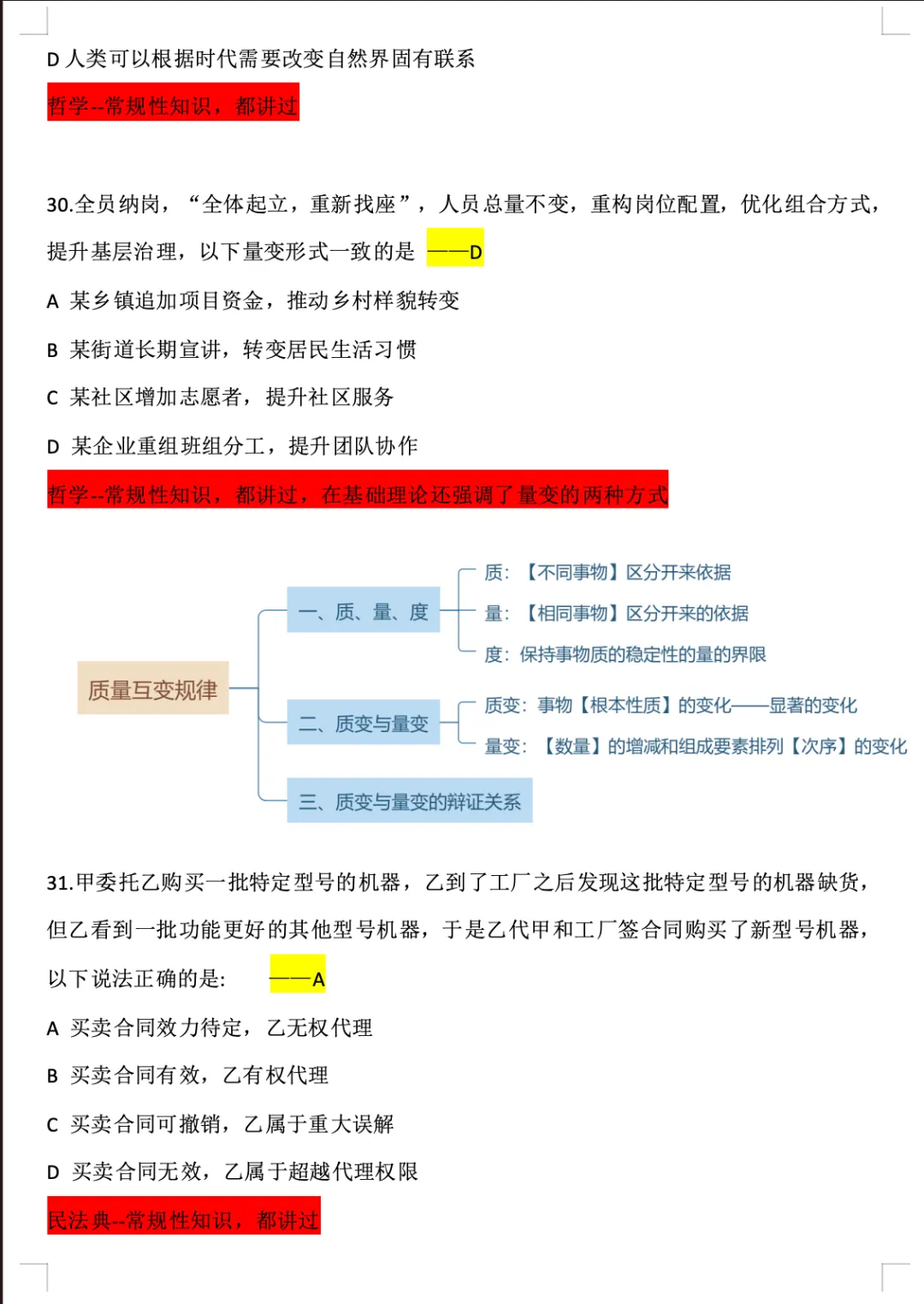 27年山东专额选调真题压中范围详情,名校教育用数据说话-第12张图片-四季读书网 27年山东专额选调真题压中范围详情,名校教育用数据说话-第12张图片-四季读书网