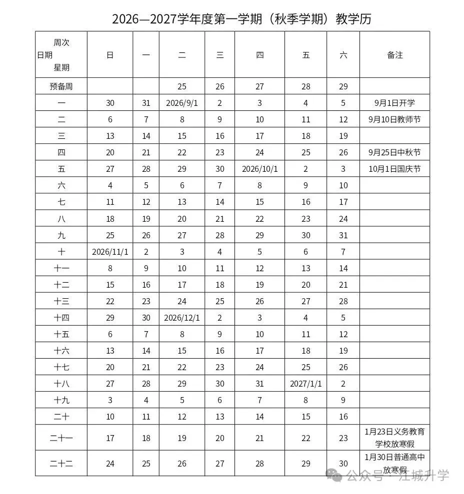 下周开考!武汉多区小初高期中考时间出炉-第1张图片-四季读书网 下周开考!武汉多区小初高期中考时间出炉-第1张图片-四季读书网