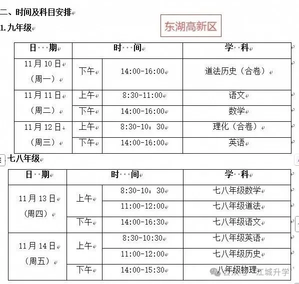 下周开考!武汉多区小初高期中考时间出炉-第3张图片-四季读书网 下周开考!武汉多区小初高期中考时间出炉-第3张图片-四季读书网