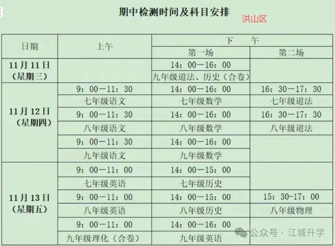下周开考!武汉多区小初高期中考时间出炉-第4张图片-四季读书网 下周开考!武汉多区小初高期中考时间出炉-第4张图片-四季读书网