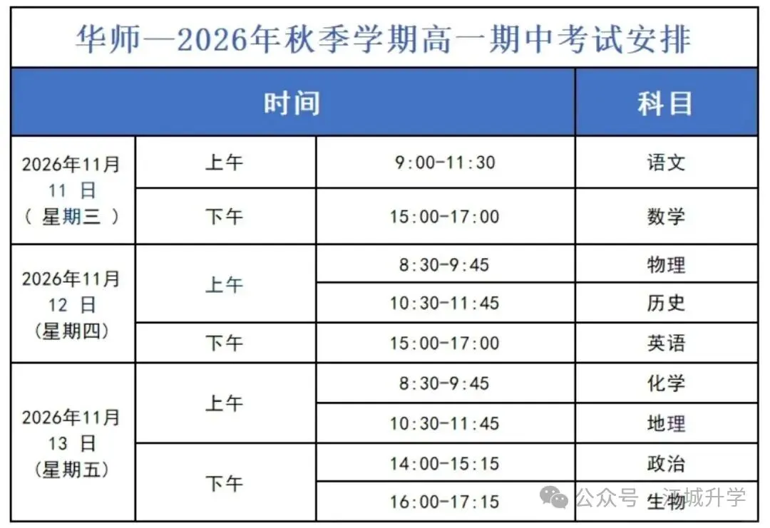 下周开考!武汉多区小初高期中考时间出炉-第9张图片-四季读书网 下周开考!武汉多区小初高期中考时间出炉-第9张图片-四季读书网