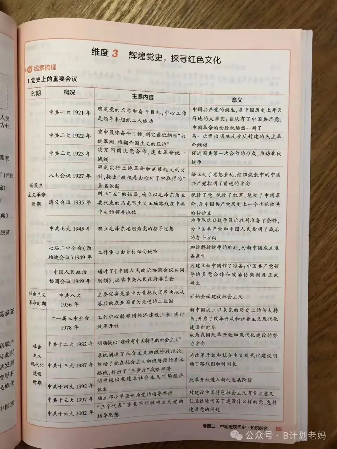 关于中考买资料的闲谈(2):数量上的略有“冗余”,是为了保障工具箱里的工具足够用-第11张图片-四季读书网 关于中考买资料的闲谈(2):数量上的略有“冗余”,是为了保障工具箱里的工具足够用-第11张图片-四季读书网