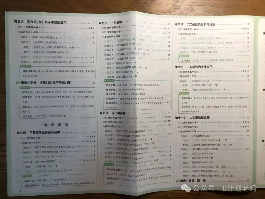 关于中考买资料的闲谈(2):数量上的略有“冗余”,是为了保障工具箱里的工具足够用-第12张图片-四季读书网 关于中考买资料的闲谈(2):数量上的略有“冗余”,是为了保障工具箱里的工具足够用-第12张图片-四季读书网
