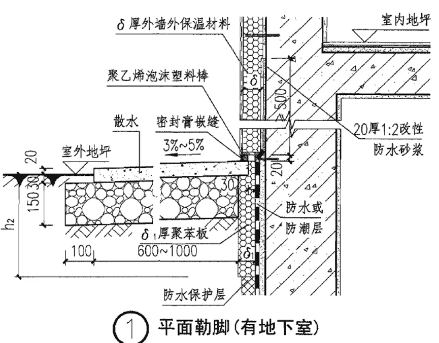 考前一练 | 建筑学考研理论真题测验126-第3张图片-四季读书网