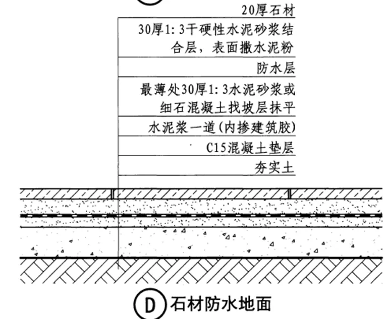 考前一练 | 建筑学考研理论真题测验126-第4张图片-四季读书网