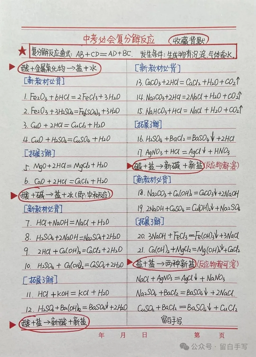 中考必背复分解反应,搞定酸碱盐大题-第1张图片-四季读书网