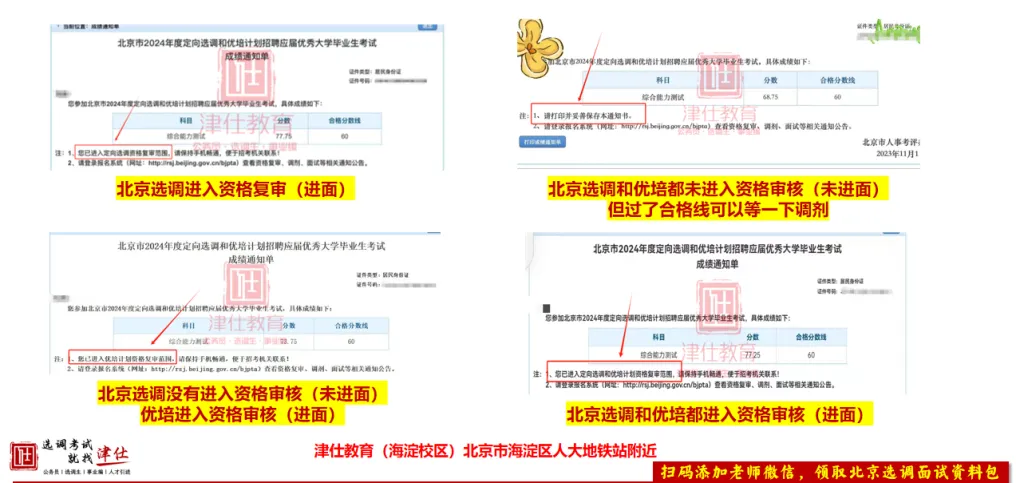 【收藏】27北京选调面试考情大揭秘!附真题万字解析-第12张图片-四季读书网 【收藏】27北京选调面试考情大揭秘!附真题万字解析-第12张图片-四季读书网