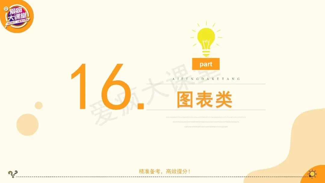 2027高考英语应用文专项突破!一篇带你搞定图表类-第14张图片-四季读书网 2027高考英语应用文专项突破!一篇带你搞定图表类-第14张图片-四季读书网
