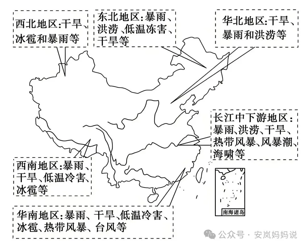 初二地理别死记硬背!口诀配地图,孩子一看就懂-第11张图片-四季读书网