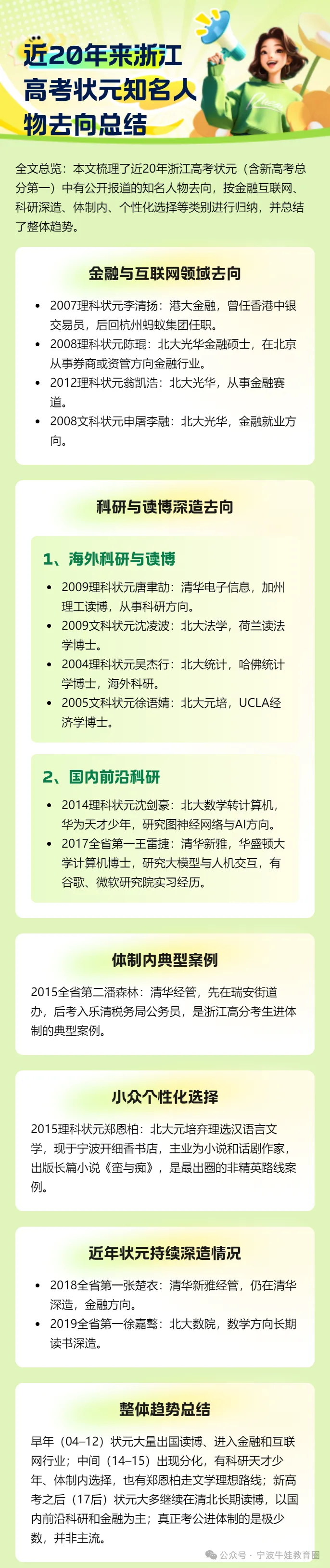浙江近20年来高考状元知名人物去向和工作大总结,进入金融和互联网的居多,部分进入体制做了公务员,如温州状元潘森林,进了税务局-第1张图片-四季读书网