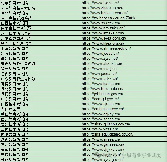 距离2027年高考还有222天 ——华中科技大学-第6张图片-四季读书网
