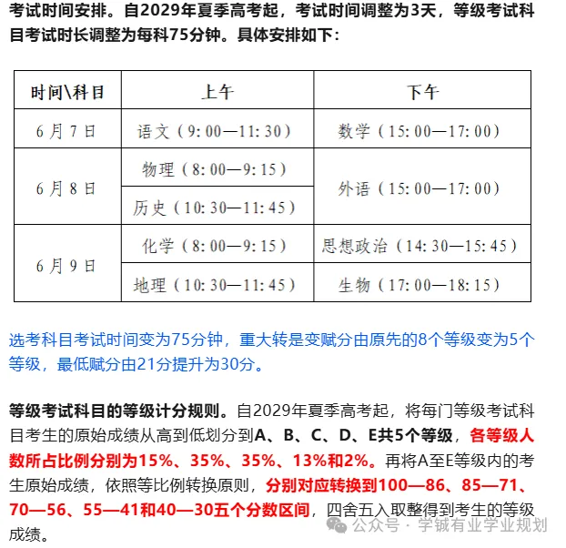 距离2027年高考还有222天 ——华中科技大学-第7张图片-四季读书网