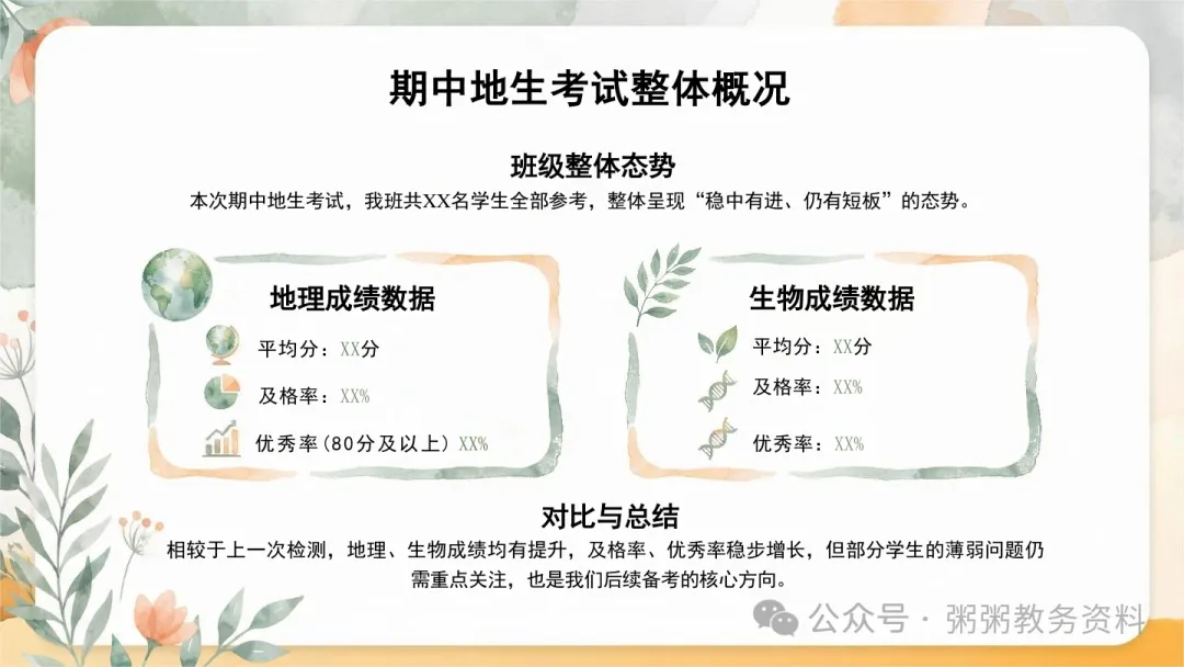 这份地生中考家长会PPT,让我少讲半小时废话,家长会后群里全是谢谢-第4张图片-四季读书网 这份地生中考家长会PPT,让我少讲半小时废话,家长会后群里全是谢谢-第4张图片-四季读书网
