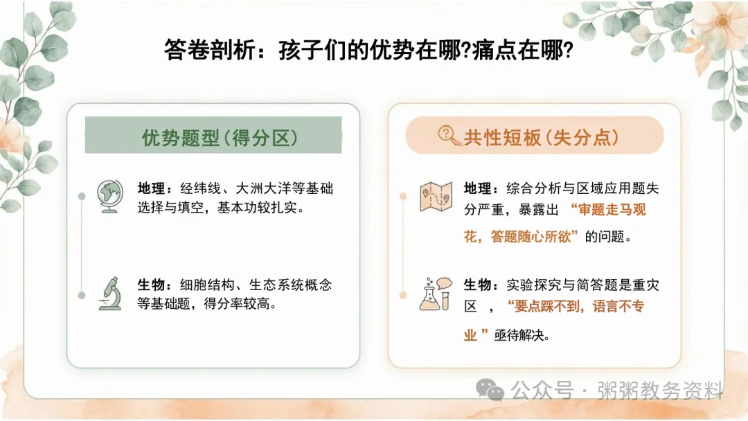 这份地生中考家长会PPT,让我少讲半小时废话,家长会后群里全是谢谢-第5张图片-四季读书网 这份地生中考家长会PPT,让我少讲半小时废话,家长会后群里全是谢谢-第5张图片-四季读书网