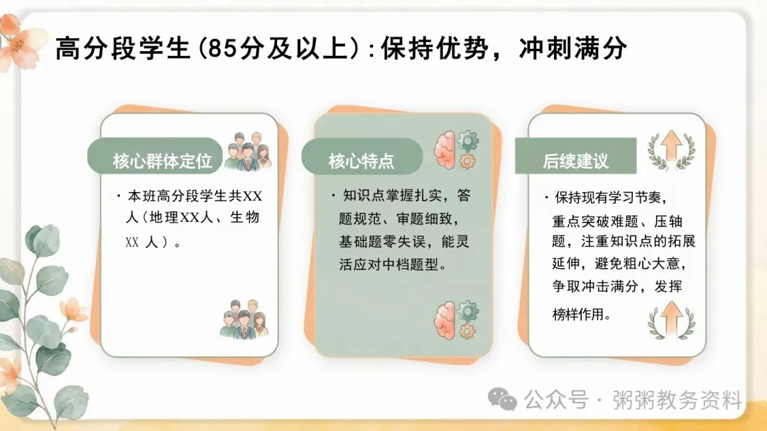 这份地生中考家长会PPT,让我少讲半小时废话,家长会后群里全是谢谢-第6张图片-四季读书网 这份地生中考家长会PPT,让我少讲半小时废话,家长会后群里全是谢谢-第6张图片-四季读书网